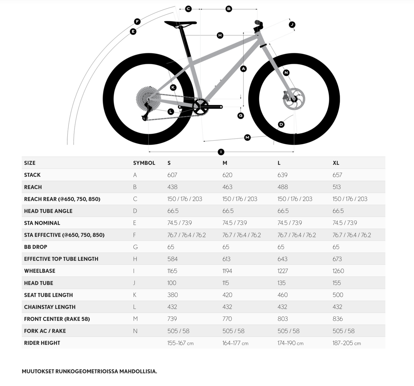 Pelago Thórsmörk *Ennakkotilaus*