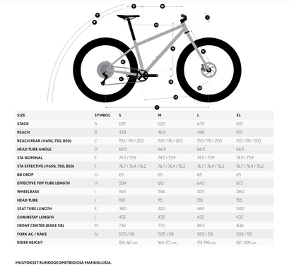 Pelago Thórsmörk *Ennakkotilaus*